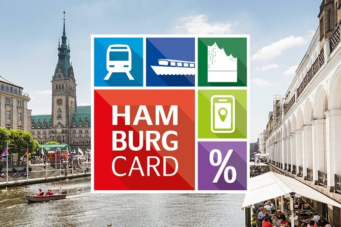 Hamburg CARD - A smart way to plan your “mini itinerary” with Miniatur Wunderland first